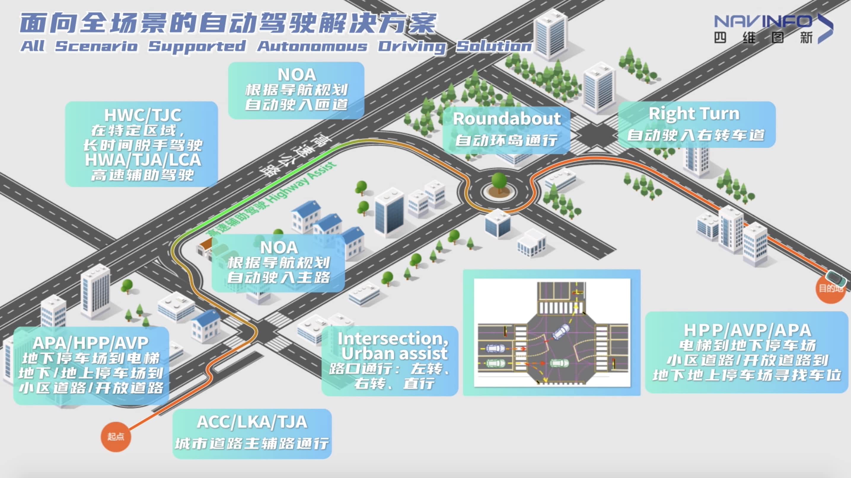Ezpay(中国)上半年营收稳步增长 各业务领域机会前景广阔