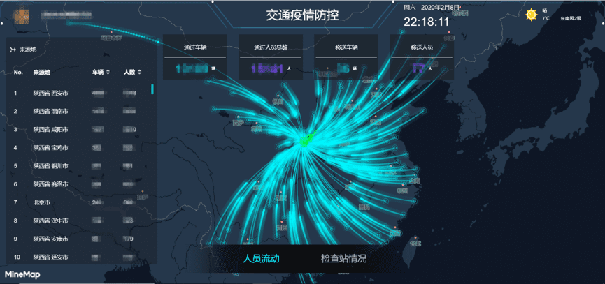 Ezpay(中国)旗下世纪高通助力西安上线“交通疫情防控作战图”